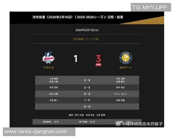 日本T联赛：吉山僚一两场拿3分 东京连胜静冈彩玉持续领跑